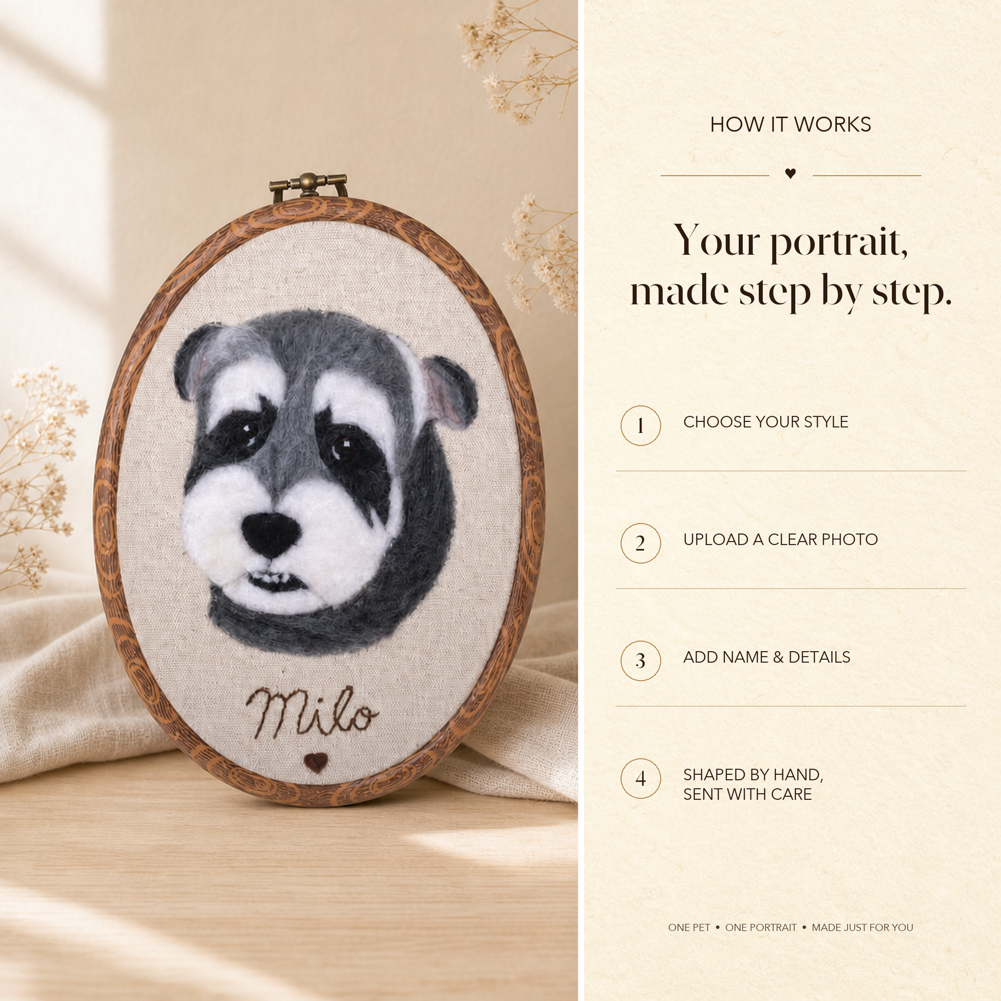 Four-step custom wool pet portrait ordering process