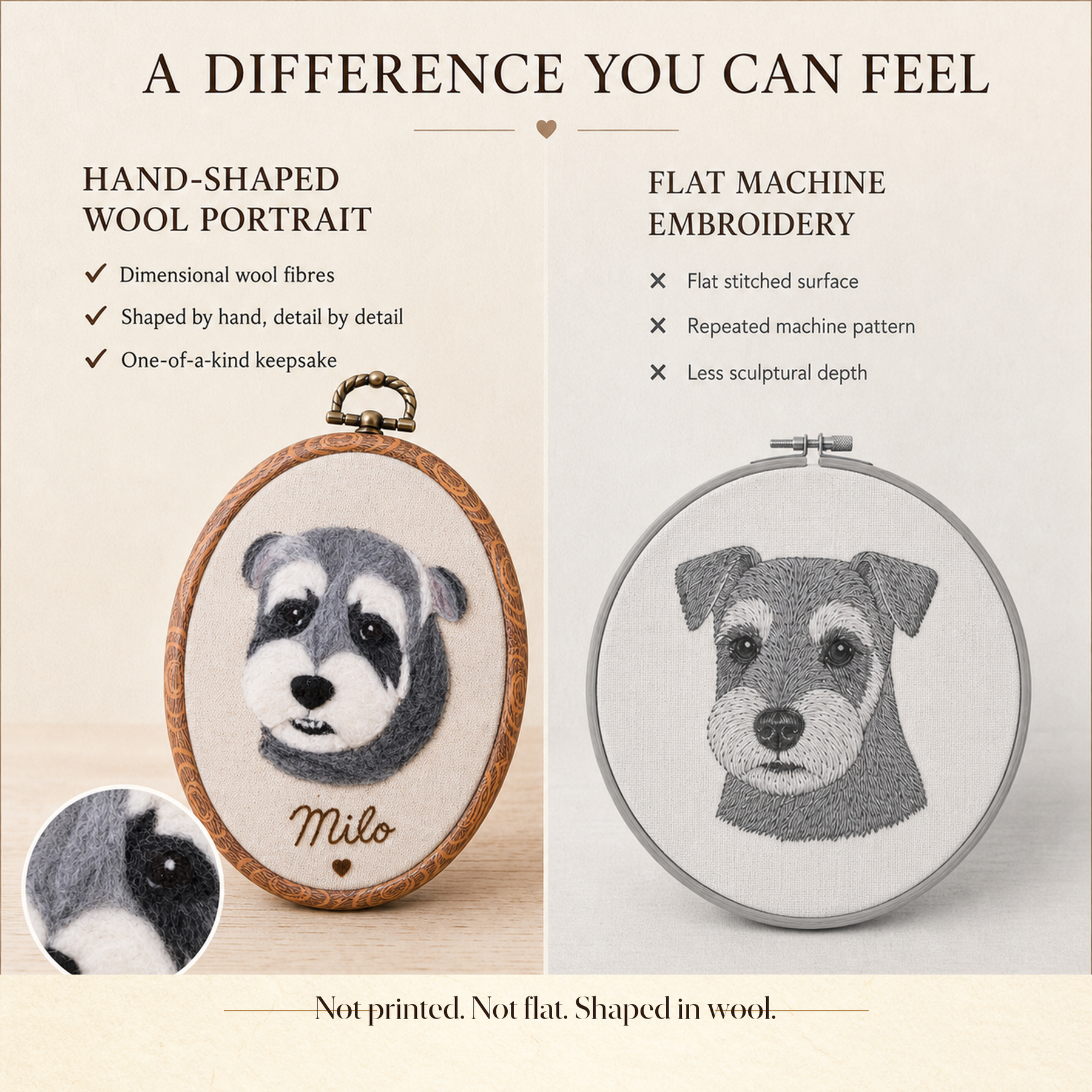 Comparison of a hand-shaped wool portrait and flat machine embroidery