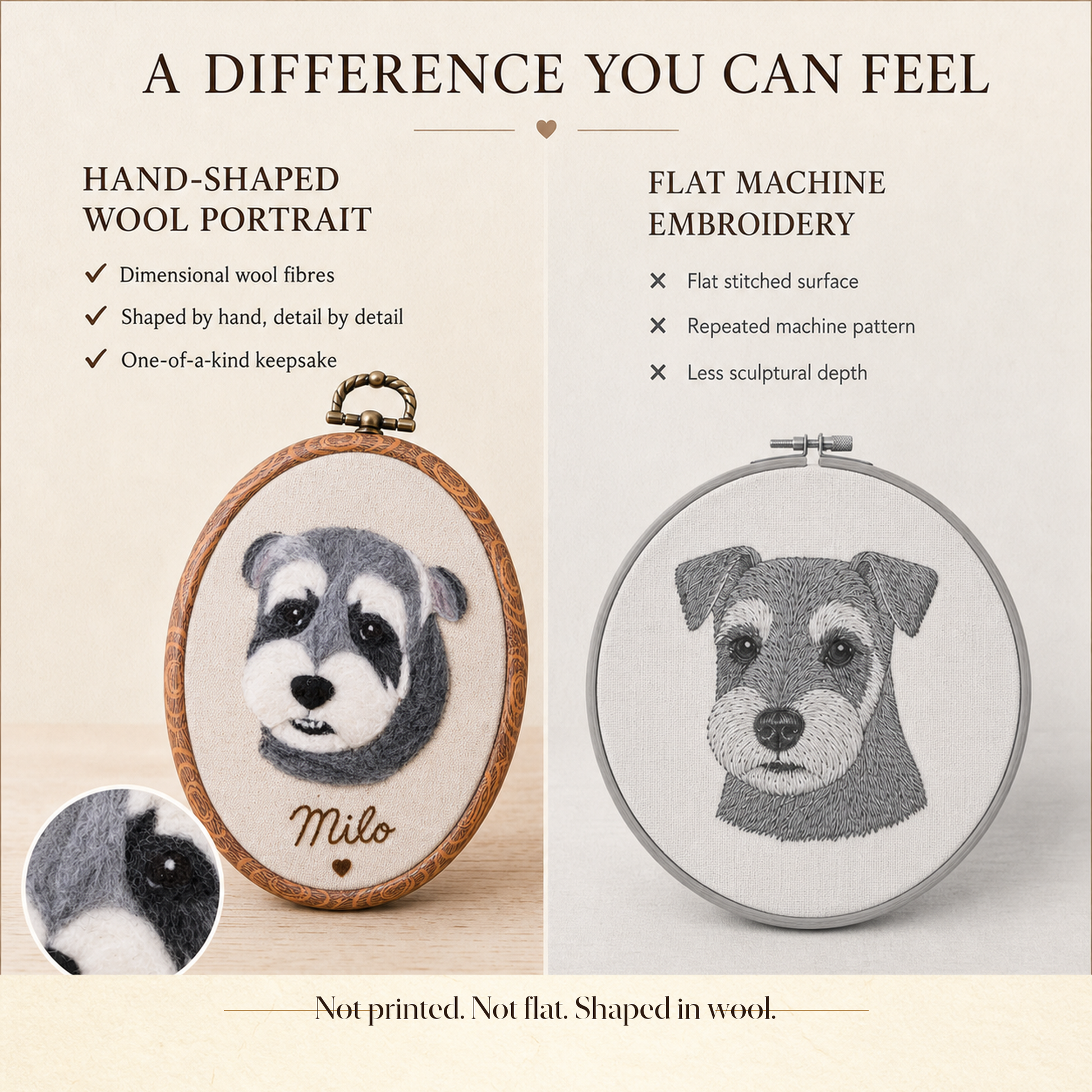 Dimensional hand-shaped wool portrait compared with flat machine embroidery